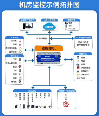 金鴿科技攜手多家企業，以4G物聯網關打造物聯網生態鏈新篇章