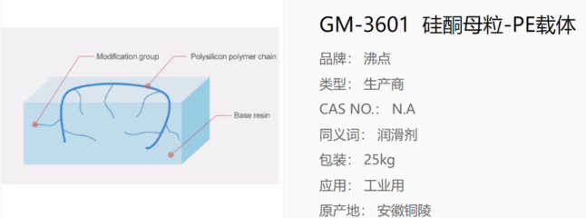 共混改性用硅酮母粒生產(chǎn)企業(yè)10強介紹
